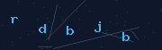 Captcha word